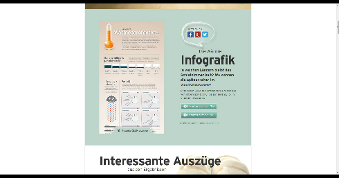 Infografik von Vaillant