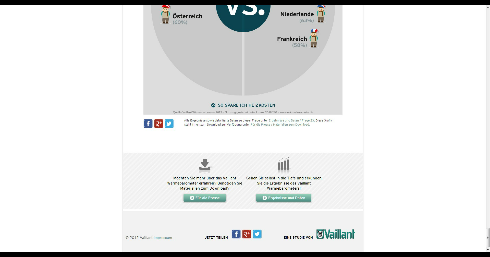 Social Media als Marketingstrategie