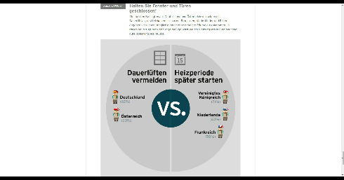 Nützliche Tipps von Vaillant