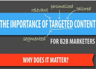 Wie wichtig zielgerichteter Content ist (Infografik)