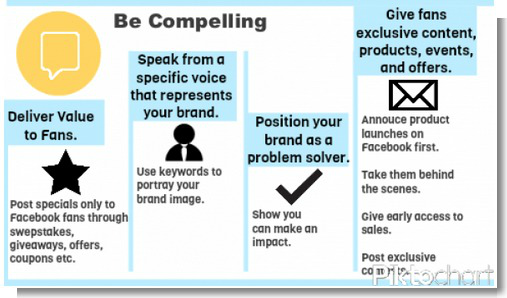 Facebook-infografik2