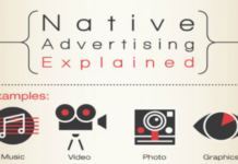 Anzeigen sind auch nur Content: Native Advertising (Infografik)