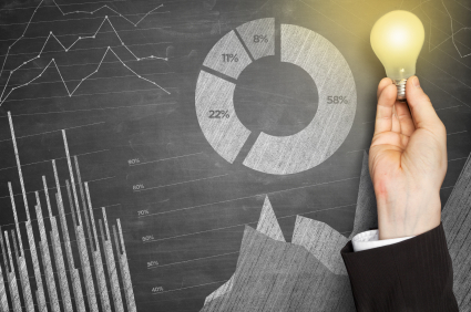 Content Marketing Strategie