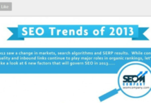 SEO Trends 2013: Sechs wesentliche Faktoren (Infografik)