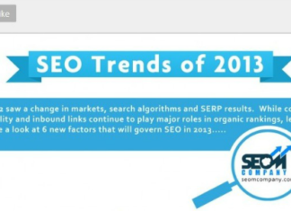 SEO Trends 2013: Sechs wesentliche Faktoren (Infografik)