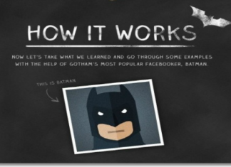 EdgeRank – Batman zeigt's wie es funktioniert