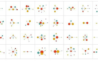 Facebook: Große Studie gibt Aufschluss über Nutzer