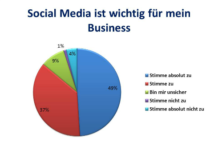 Social Media Report – Wie sieht es 2013 aus?
