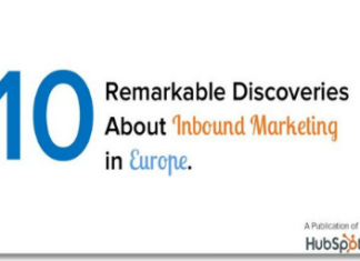 Inbound Marketing – Europa gleichauf mit USA