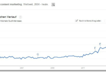 Google Trends – toller Service für Blogbetreiber