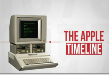 Apples Geschichte in 3 Minuten