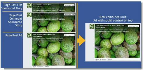 facebook-update-ads facebook-update-ads