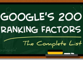 Google Page Ranking (Infografik)
