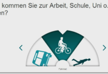 Terra X im ZDF – Wie viel Müller steckt in Ihnen?