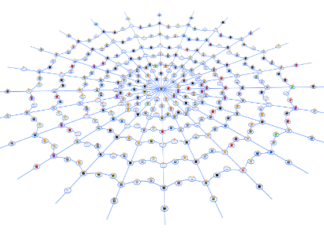 Die Macht der Nutzer – wie Online-Communities Entscheidungen beeinflussen