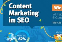 Content Marketing im SEO