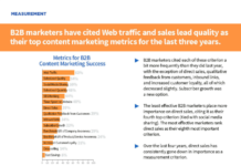 Top Content Marketing Metriken: Web Traffic und Qualität von Sales Leads