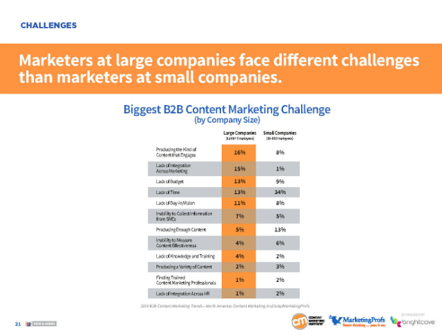 Unterschied-grosse-und-kleine-unternehmen Unterschied-grosse-und-kleine-unternehmen