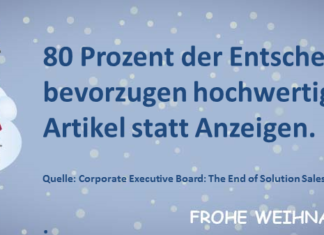 Hochwertige Artikel sind besser als Anzeigen