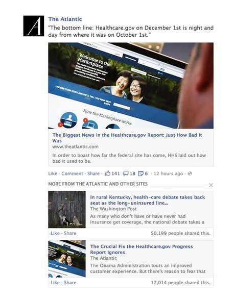 Facebook-Algorithmus