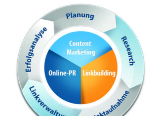 Nachhaltiges Linkbuilding über Content Marketing steuern