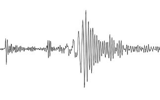 Ist SEO noch die richtige Maßnahme ? 6 Strategien für zukunftsfähiges SEO von moz.com