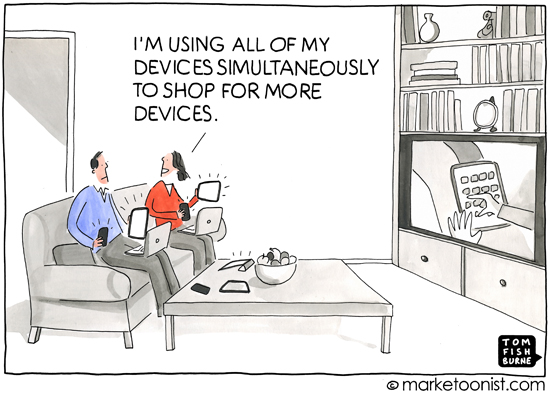 Multiscreen-marketing