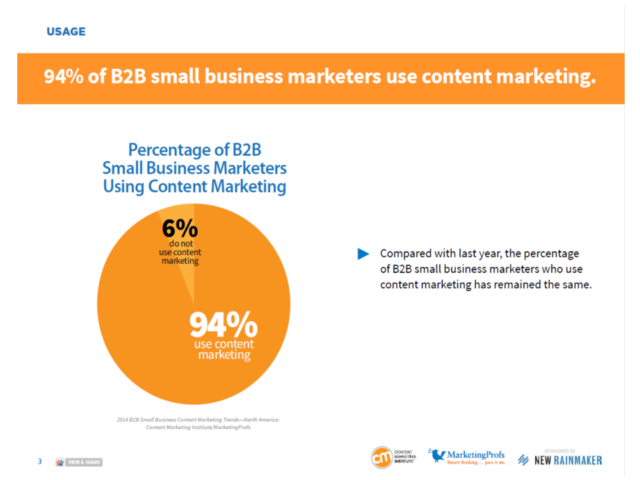94-Prozent-nutzen-cm