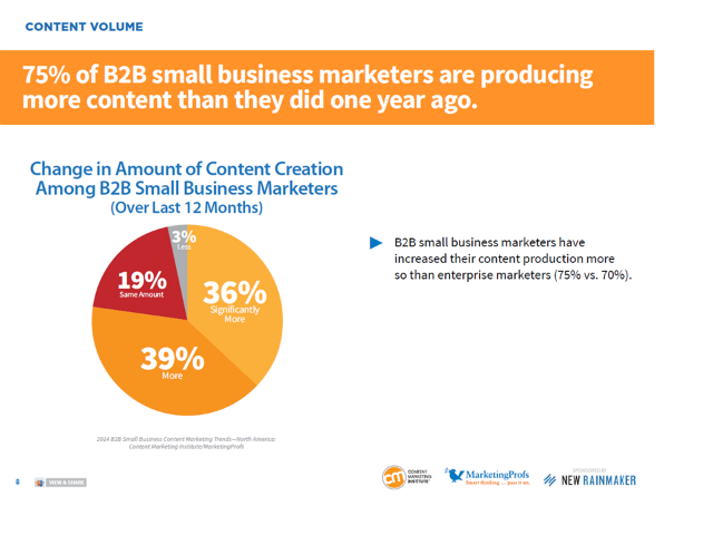 B2B-mehr-Inhalte B2B-mehr-Inhalte