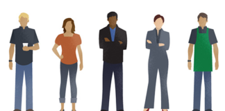 Zielgruppenanalyse von Facebook kann Ihnen bei der Persona-Erstellung helfen