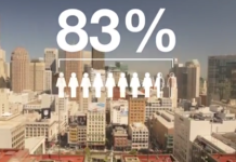 Nutzen Sie Storytelling um Ihr Business zu erklären