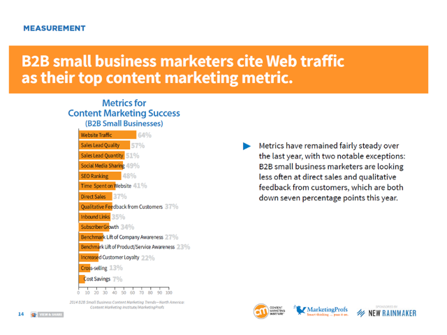 Websitetraffic Websitetraffic