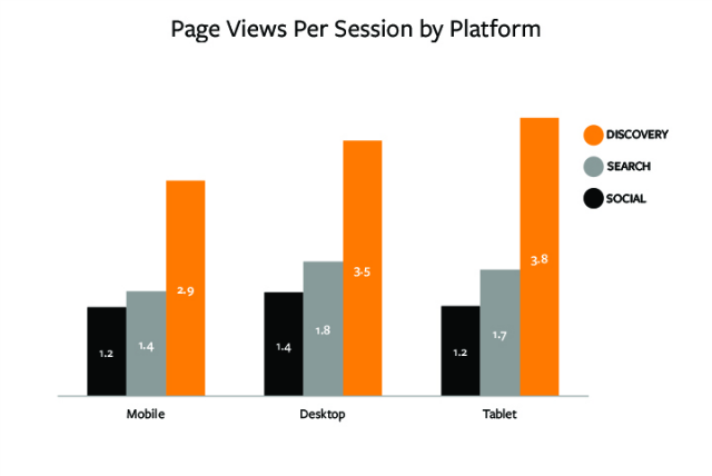 Ergebnisse-plattformabhaengig Ergebnisse-plattformabhaengig