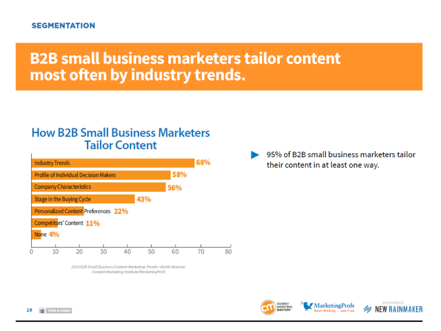 Industrietrends Industrietrends