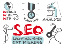 Der Zusammenhang zwischen Inhalt und SEO