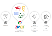 Wie der Zero Moment of Truth (ZMOT) das Marketing verändert zero moment of truth