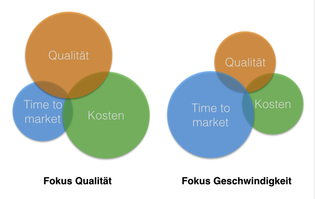 lcm_gastbeitrag-contilla-abb01