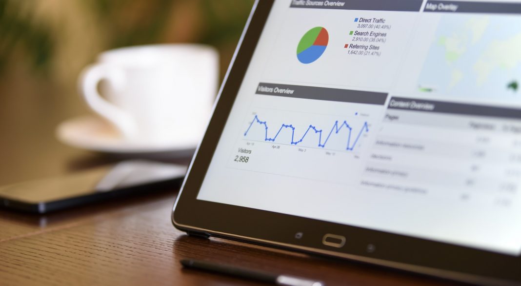 KPIs im Content-Marketing KPIs im Content-Marketing