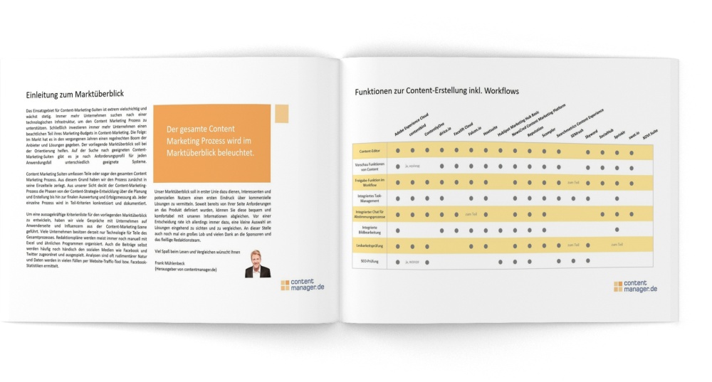 Content-Marketing-Tools-Vergleich-1